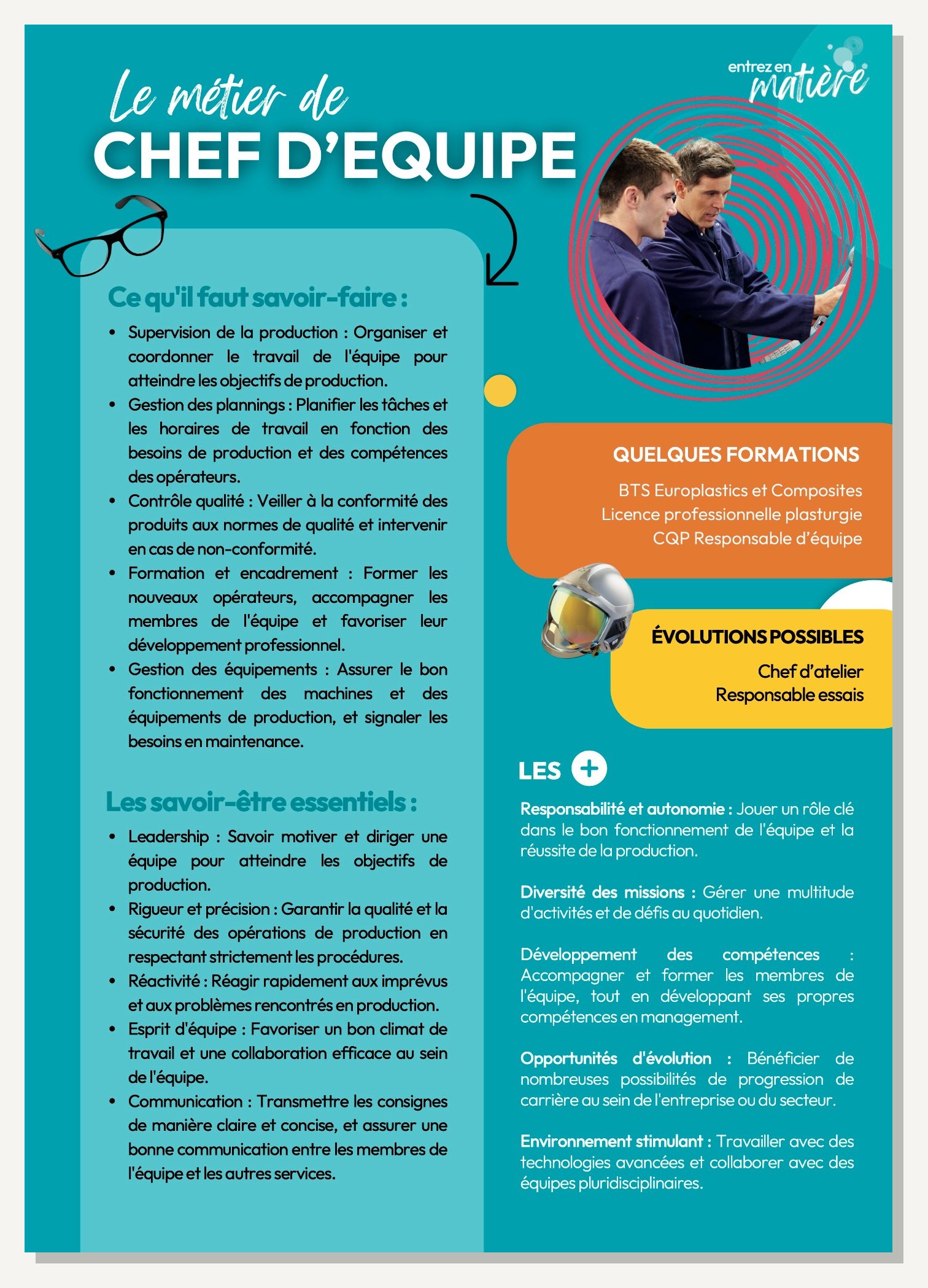 Fiche Chef d'équipe - contenu