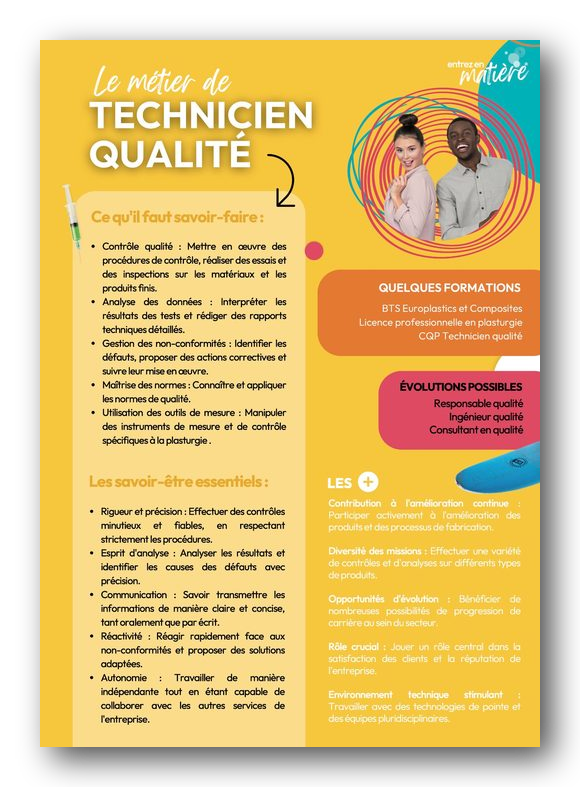 Fiche Qualité - contenu