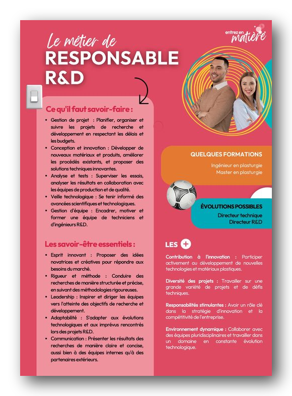 Fiche R&D - contenu
