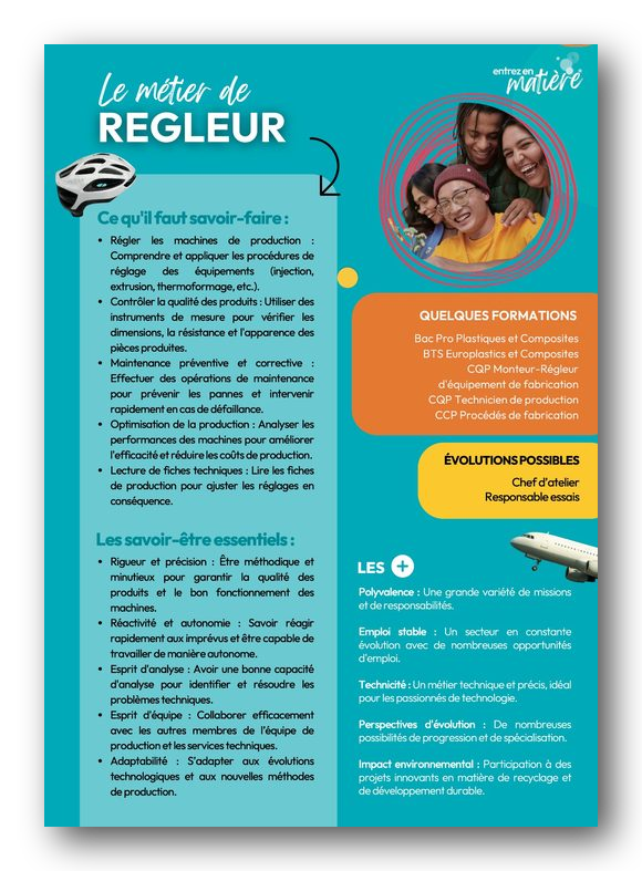 Fiche Régleur - contenu