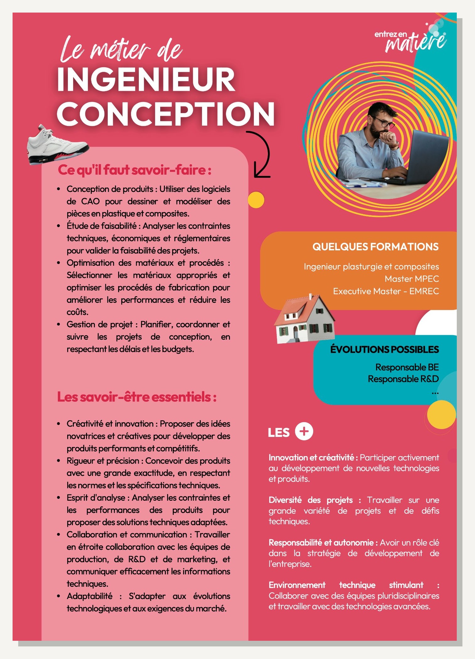 Fiche Ingénieur - contenu